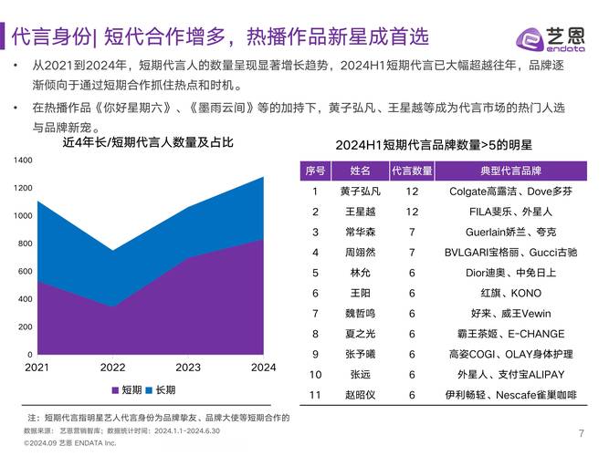 娱乐圈怎么运作？揭秘明星流量与平台资源的控制逻辑